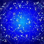 Recognizing Tarot Readings
