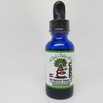 CBD’s Interaction with Endocannabinoid System